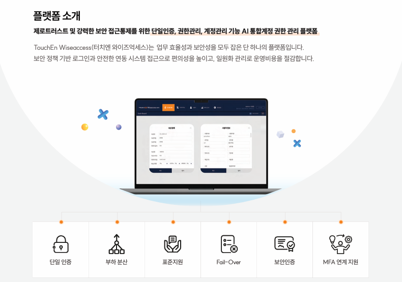 TouchEn Wiseaccess: AI 통합 계정·권한 관리 플랫폼(SSO/EAM/IAM)