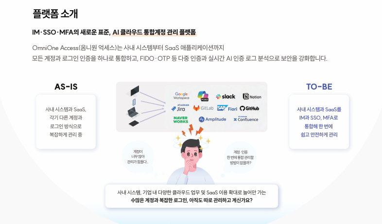 옴니원 억세스 제품 이미지