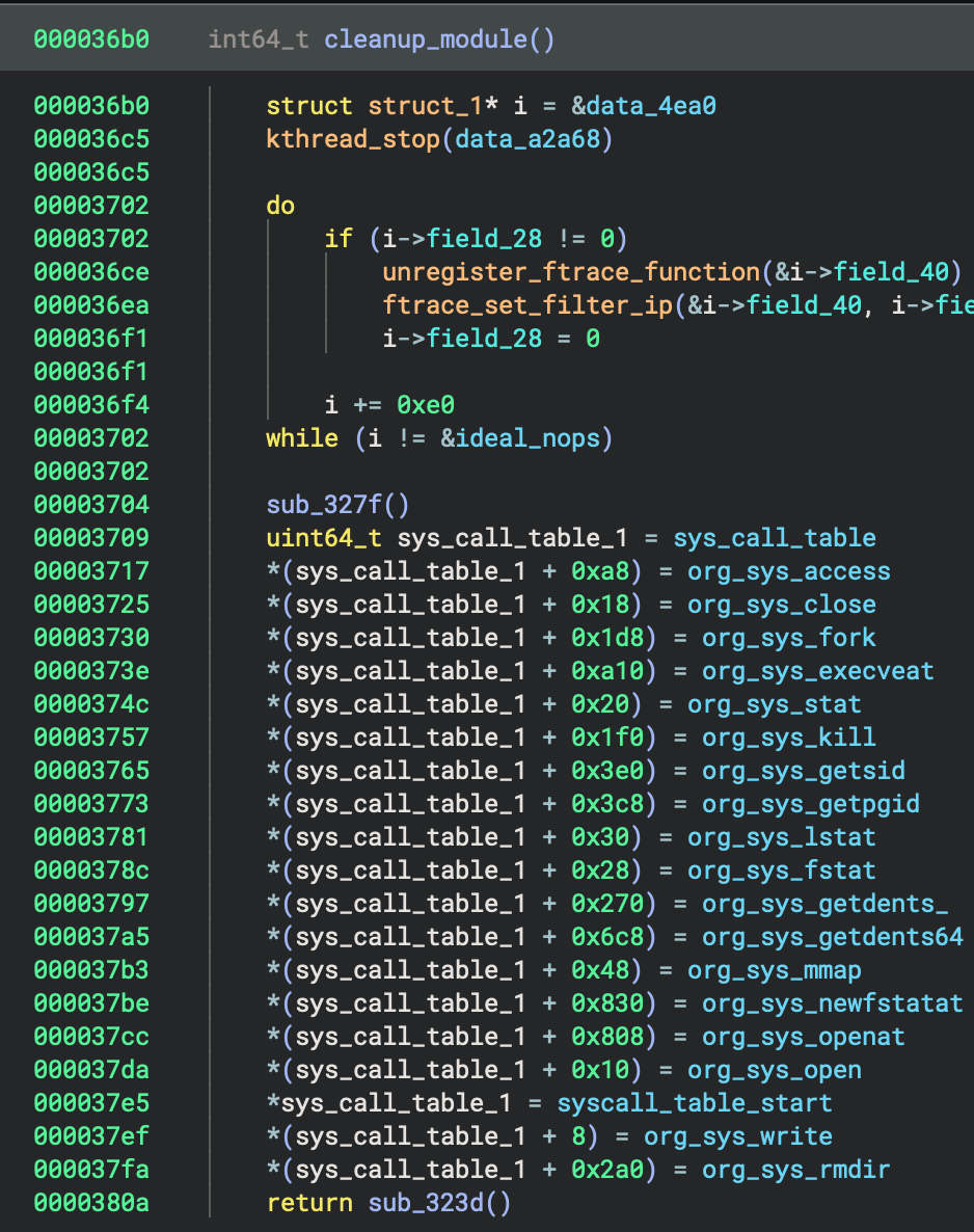 Figure 13 Cleanup of all the hooked syscalls