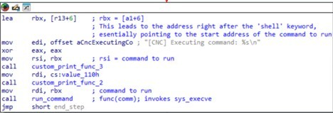그림 9 Shell module implementation (malware assembly code)